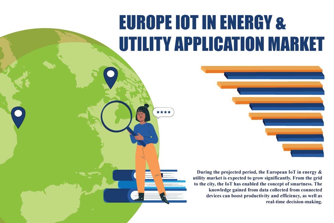 Europe IOT In Energy & Utility Application Market