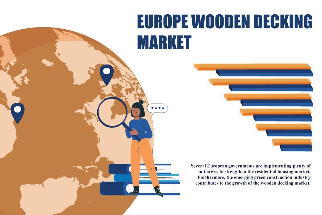 Europe Wooden Decking Market