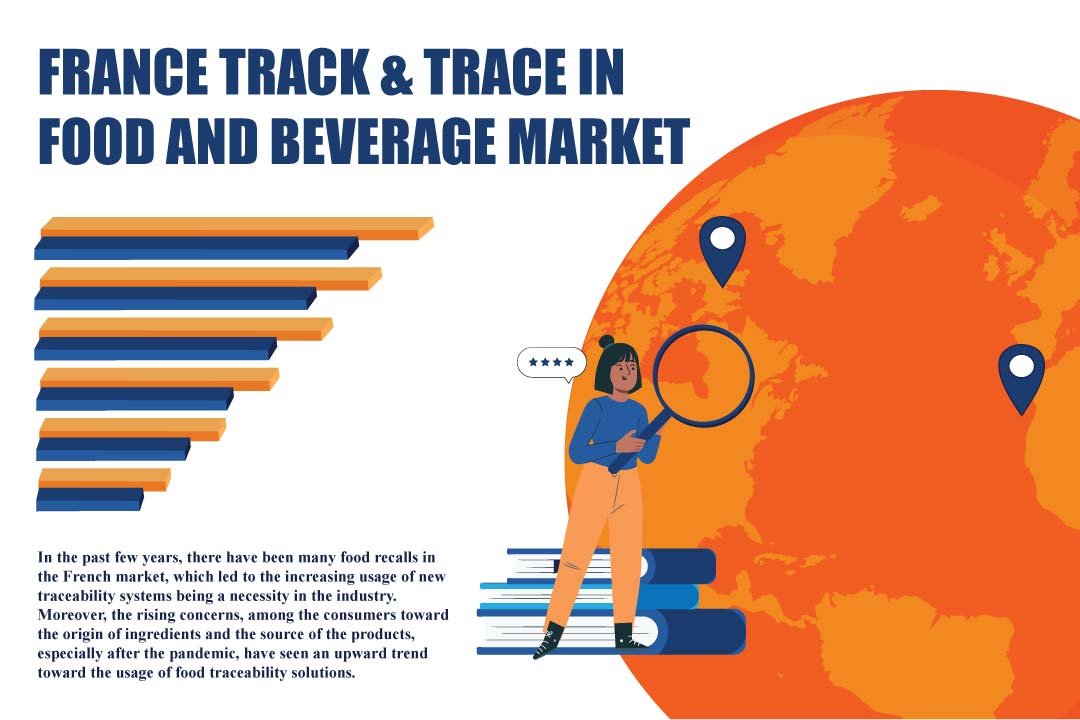 France Track & Trace In Food And Beverage Market
