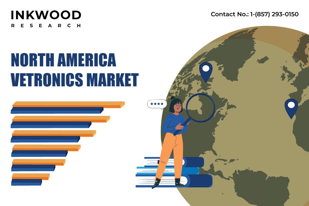 North America Vetronics Market