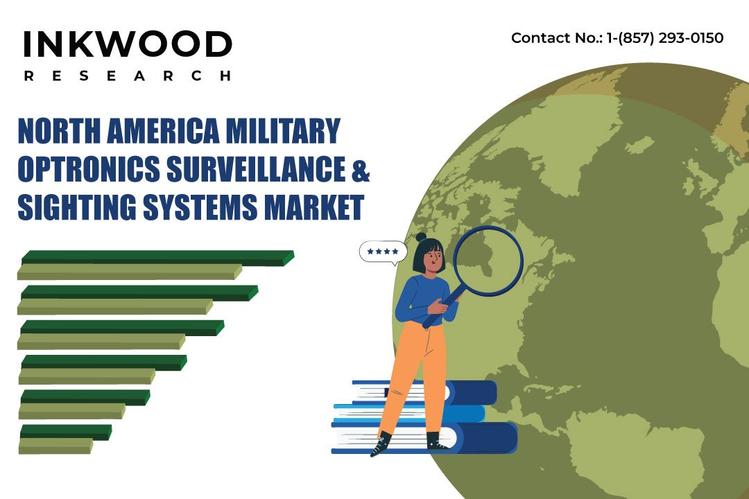 North_America_Military_Optronics_Surveillance_&_Sighting_Systems