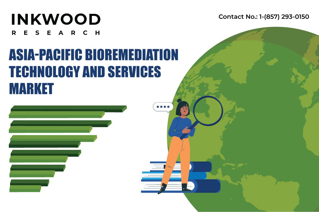 Asia-Pacific Bioremediation Technology And Services Market