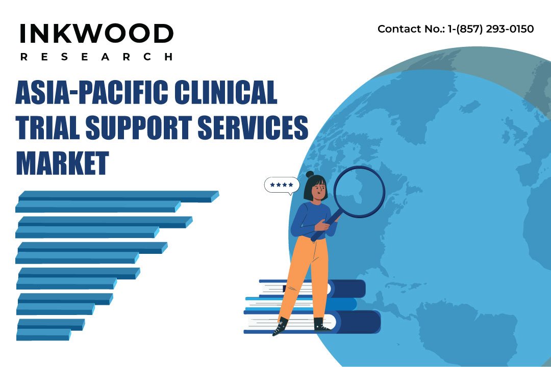 Asia-Pacific Clinical Trial Support Services Market