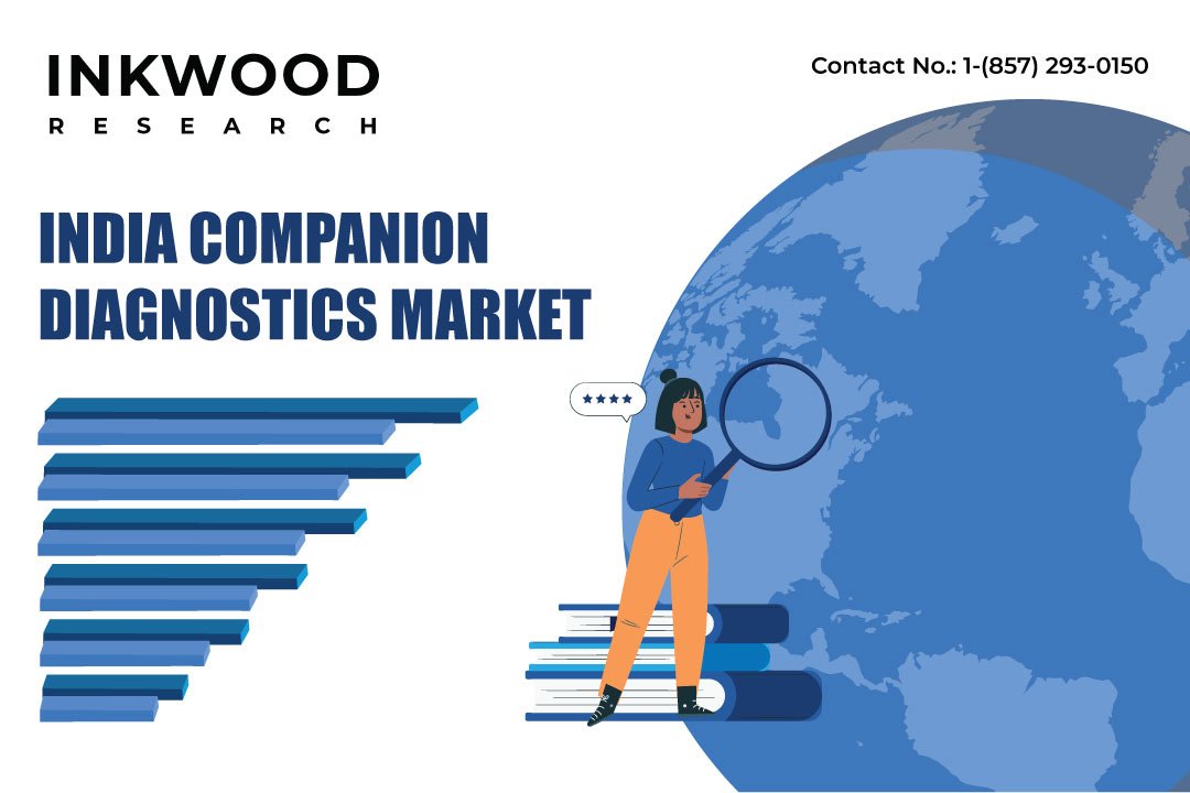 India Companion Diagnostics Market