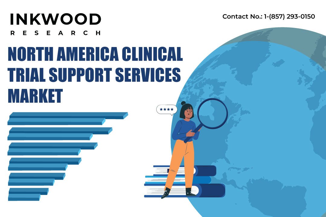 North America Clinical Trial Support Services Market