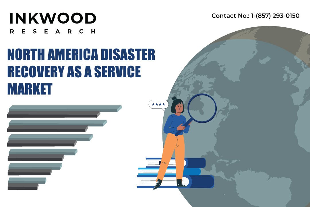 North America Disaster Recovery As A Service Market