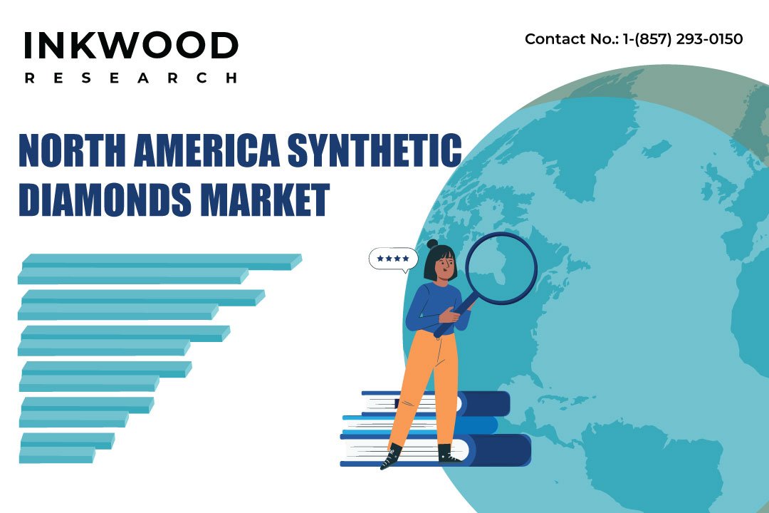 North America Synthetic Diamonds Market