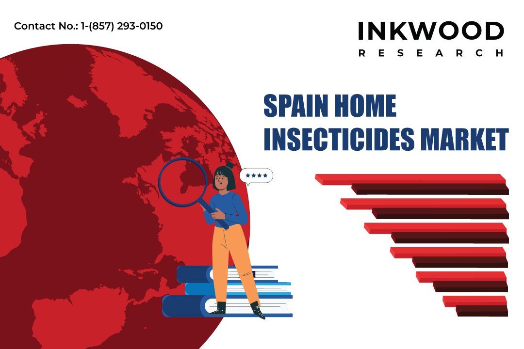 Spain Home Insecticides Market