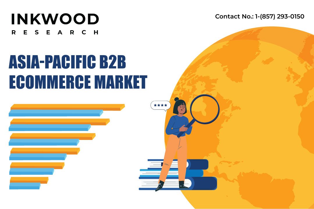 Asia-Pacific B2B Ecommerce Market