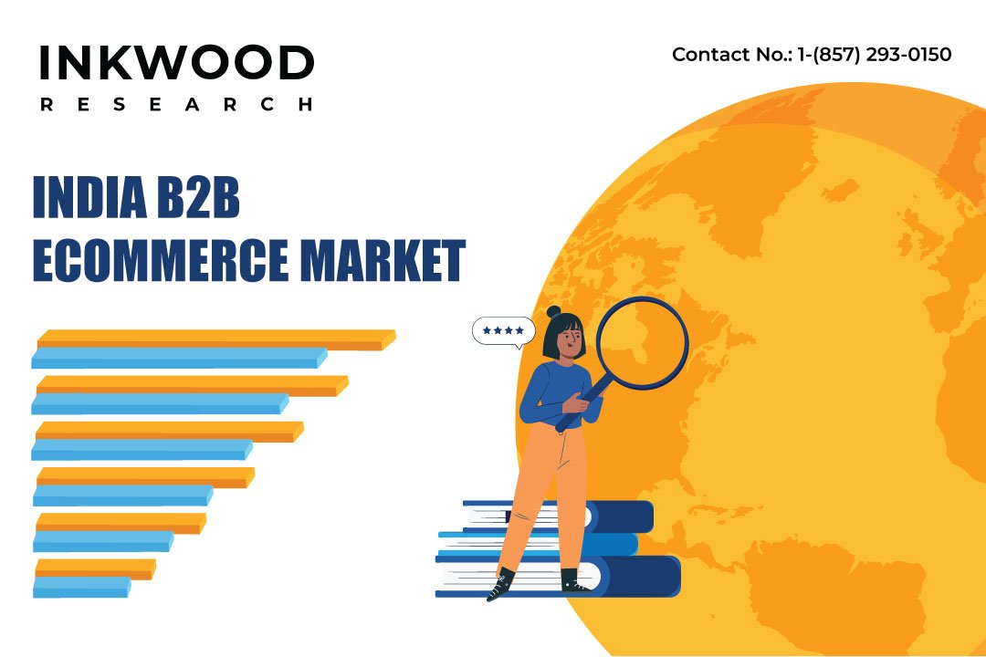 India B2B Ecommerce Market