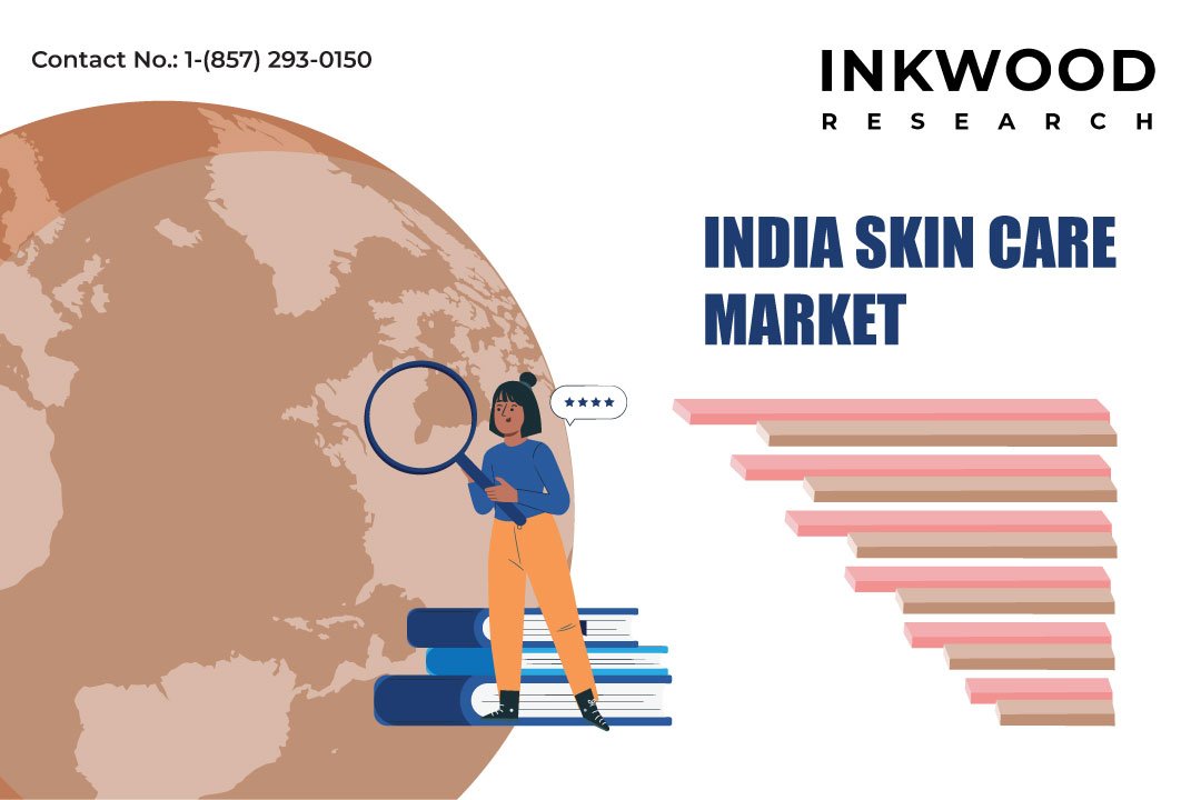 India Skin Care Market