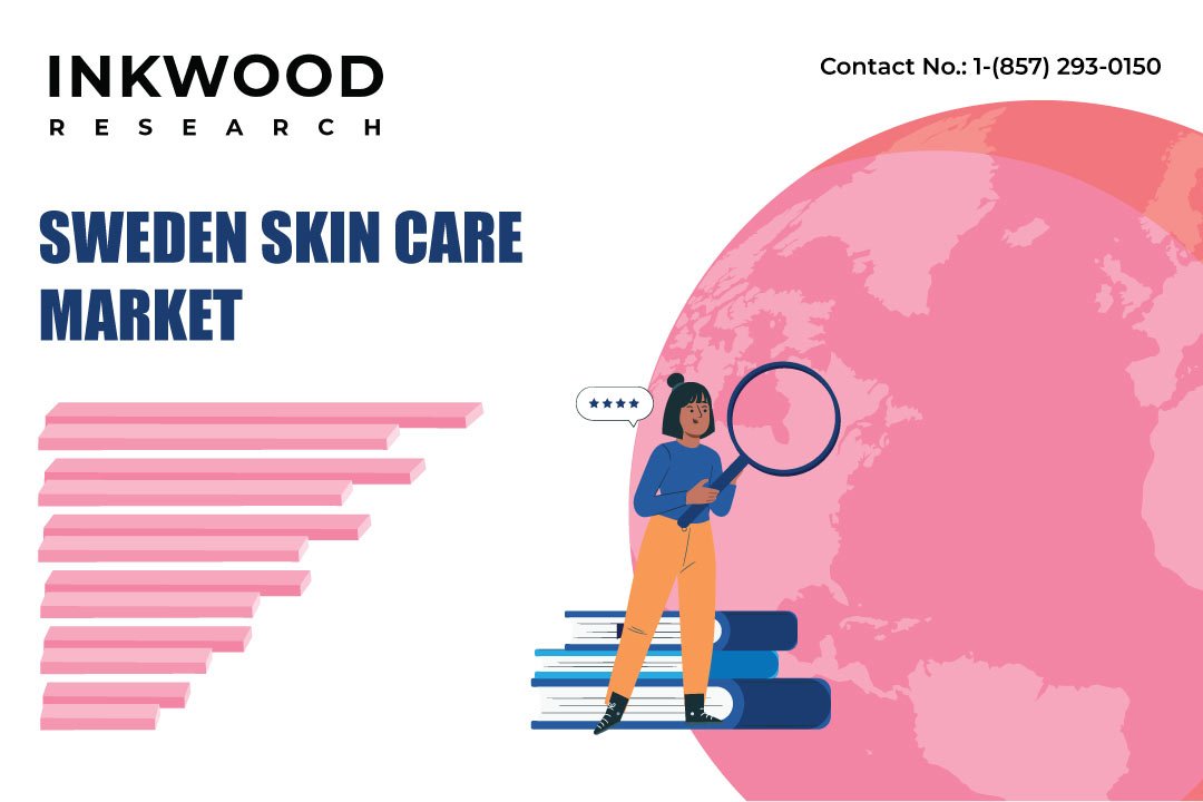 Sweden Skin Care Market