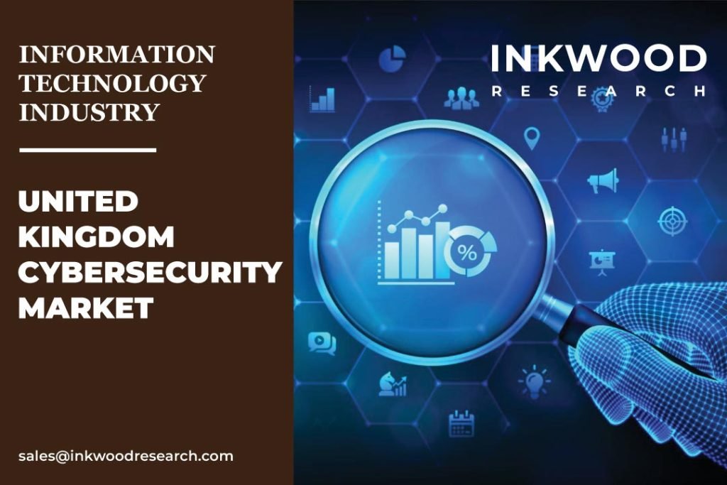 United Kingdom Cybersecurity Market