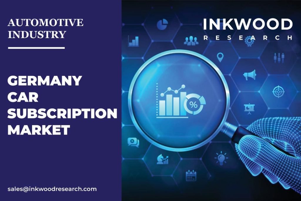 Germany Car Subscription Market Size, Share, Trends by 2032