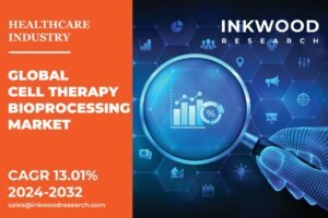 Cell Therapy Bioprocessing Market