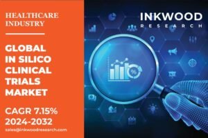 In Silico Clinical Trials Market