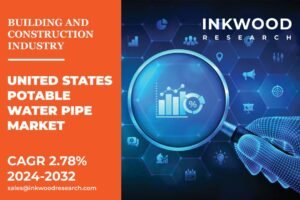 United States Potable Water Pipe Market