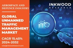 Unmanned Traffic Management Market
