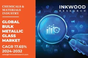 Bulk Metallic Glass Market