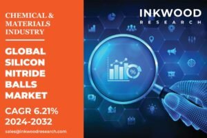 Silicon Nitride Balls Market
