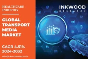 Transport Media Market