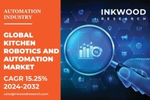 Kitchen Robotics And Automation Market
