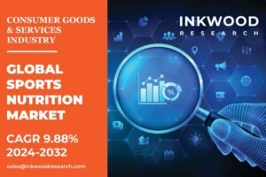 Sports Nutrition Market