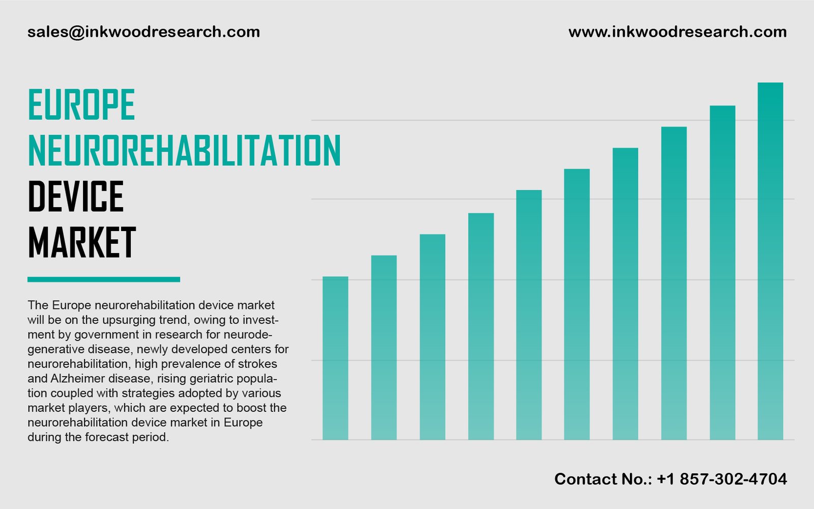 Europe Neurorehabilitation Device Market